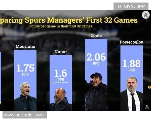 深入解析英雄联盟战术TES的防守体系与策略运用实时新闻